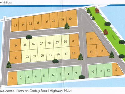 Globus Builders